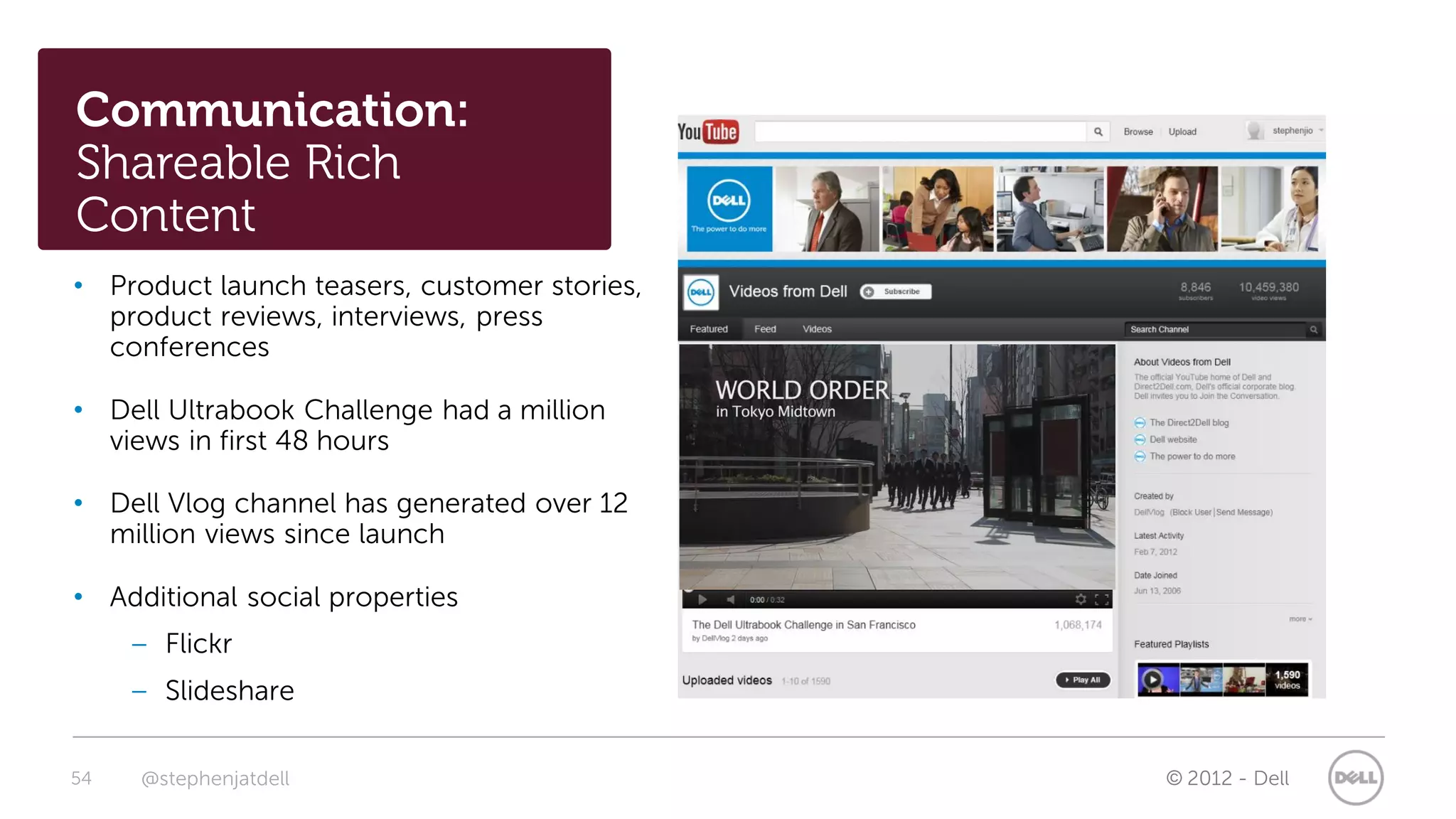 Communication:
Shareable Rich
Content
• Product launch teasers, customer stories,
  product reviews, interviews, press
  conferences

• Dell Ultrabook Challenge had a million
  views in first 48 hours

• Dell Vlog channel has generated over 12
  million views since launch

• Additional social properties
     – Flickr
     – Slideshare

54   @stephenjatdell                          © 2012 - Dell
 