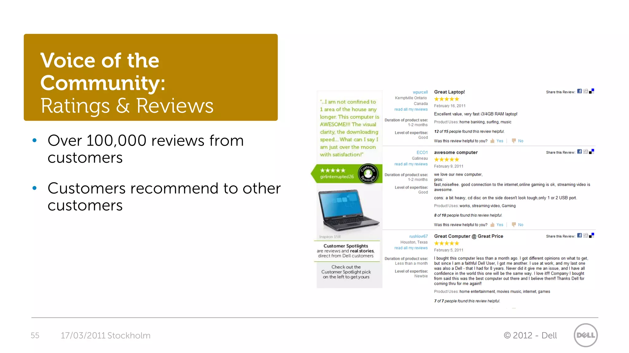 Voice of the
     Community:
     Ratings & Reviews
• Over 100,000 reviews from
  customers
• Customers recommend to other
  customers




55     17/03/2011 Stockholm      © 2012 - Dell
 