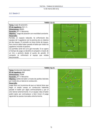 TÁCTICA – TRABAJO DE MESOCICLO
17 de marzo del 2013
13
3.2. Sesión 2
TAREA 1 (o-1)
Tarea: Juego de posesión.
Nº de Jugadores: 5x5 + C.
Dimensiones: 40x45.
Duración: 20´+ 3´descanso.
Objetivo: Juego de posesión con movilidad constante.
Desarrollo:
Partidos en espacio reducido. Se enfrentarán dos
equipos de 5 jugadores con la premisa de un máximo
de dos toques. El comodín no tiene límite de toques.
Para marcar debe haber pasado el balón por todos los
jugadores incluido el portero.
Los partidos serán de 2,5´o gol marcado. Si se supera
el tiempo de juego se decidirá el campeón a través de
un tiro a portería desde el punto de penalti. El
campeón se enfrentará al equipo que estaba
descansando.
TAREA 2 (p-1)
Tarea: Conducción (laterales)
Nº de Jugadores: 8x8
Dimensiones: 75x68
Duración: 20´+ 3´descanso
Objetivo: Salida de balón a través de pasillos laterales
por medio de un lateral en conducción.
Desarrollo:
Juego libre con la premisa de que un lateral tiene que
llegar al medio campo en conducción habiendo
pasado el balón por algún centrocampista y por el
otro lateral anteriormente. Si un equipo roba el balón
podrá optar por contraatacar o bien iniciar el juego
siguiendo las pautas marcadas anteriormente.
 