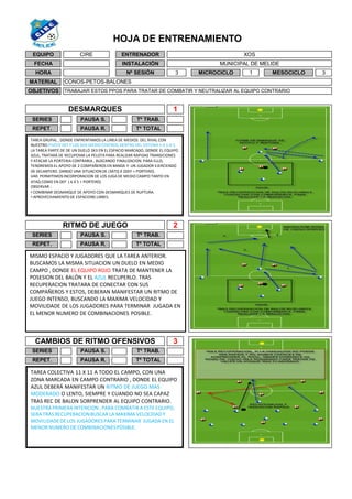 3
PAUSA R. Tº TOTAL
PAUSA S.
ENTRENADOR
INSTALACIÓN
XOS
MUNICIPAL DE MELIDE
Nº SESIÓN
REPET.
Tº TRAB.SERIES
REPET.
CAMBIOS DE RITMO OFENSIVOS
PAUSA R.
Tº TRAB.
Tº TOTAL
SERIES PAUSA S.
EQUIPO CIRE
FECHA
HORA
DESMARQUES 1
SERIES Tº TRAB.PAUSA S.
PAUSA R.
RITMO DE JUEGO 2
REPET. Tº TOTAL
3
MATERIAL
OBJETIVOS
CONOS-PETOS-BALONES
TRABAJAR ESTOS PPOS PARA TRATAR DE COMBATIR Y NEUTRALIZAR AL EQUIPO CONTRARIO
3 MESOCICLOMICROCICLO 1
HOJA DE ENTRENAMIENTO
TAREA GRUPAL , DONDE ENFRENTAMOS LA LINEA DE MEDIOS DEL RIVAL CON
NUESTRO PIVOTE DEF Y LOS DOS MEDIO CENTROS, DENTRO DEL SISTEMA 1-4-1-4-1.
LA TAREA PARTE DE DE UN DUELO 3X3 EN EL ESPACIO MARCADO, DONDE EL EQUIPO
AZUL, TRATARÁ DE RECUPERAR LA PELOTA PARA REALIZAR RAPIDAS TRANSICIONES
Y ATACAR LA PORTERIA CONTRARIA , BUSCANDO FINALIZACION. PARA ELLO,
TENDREMOS EL APOYO DE 2 COMPAÑEROS EN BANDA Y UN JUGADOR EJERCIENDO
DE DELANTERO. DANDO UNA SITUACION DE (3ATQ X 2DEF + PORTERO).
VAR. PERMITIMOSINCORPORACION DE LOS JUGA DE MEDIO CAMPO TANTO EN
ATAQ COMO EN DEF ( 6 X 5 + PORTERO)
OBSERVAR :
• COMBINAR DESMARQUE DE APOYO CON DESMARQUES DE RUPTURA.
• APROVECHAMIENTO DE ESPACIONS LIBRES.
MISMO ESPACIO Y JUGADORES QUE LA TAREA ANTERIOR.
BUSCAMOS LA MISMA SITUACION UN DUELO EN MEDIO
CAMPO , DONDE EL EQUIPO ROJO TRATA DE MANTENER LA
POSESION DEL BALÓN Y EL AZUL RECUPERLO. TRAS
RECUPERACION TRATARA DE CONECTAR CON SUS
COMPAÑEROS Y ESTOS, DEBERAN MANIFESTAR UN RITMO DE
JUEGO INTENSO, BUSCANDO LA MAXIMA VELOCIDAD Y
MOVILIDADE DE LOS JUGADORES PARA TERMINAR JUGADA EN
EL MENOR NUMERO DE COMBINACIONES POSIBLE.
TAREA COLECTIVA 11 X 11 A TODO EL CAMPO, CON UNA
ZONA MARCADA EN CAMPO CONTRARIO , DONDE EL EQUIPO
AZUL DEBERÁ MANIFESTAR UN RITMO DE JUEGO MAS
MODERADO O LENTO, SIEMPRE Y CUANDO NO SEA CAPAZ
TRAS REC DE BALON SORPRENDER AL EQUIPO CONTRARIO.
NUESTRAPRIMERAINTENCION, PARA COMBATIRA ESTE EQUIPO,
SERA TRAS RECUPERACIONBUSCAR LA MAXIMA VELOCIDADY
MOVILIDADEDE LOS JUGADORESPARA TERMINAR JUGADA EN EL
MENORNUMERO DE COMBINACIONESPOSIBLE.
 