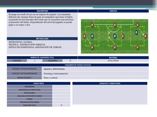 DESCRIPCIÓN

GRÁFICO

Se juega un rondo de 3x1 en un espacio de 5x5mtr. Los atacantes
deberán dar siempre línea de pase al compañero que tiene el balón
ocupando los dos laterales del rondo que se encuentra mas próximo
al poseedor del balón. Dependiendo del nivel del jugador se puede
jugar a un toque o dos.

METODOLOGIA

ESTRATEGIA: GLOBAL
TÉCNICA: INSTRUCCIÓN DIRECTA
ESTILO DE ENSEÑANZA: ASIGNACIÓN DE TAREAS

NÚMERO DE JUGADORES TOTAL
PORTEROS

2

MATERIAL

JUGADORES

10

Conos y balones.

FUNDAMENTOS TECNICO-TACTICOS
TÉCNICOS TACTICOS OFENSIVOS

Apoyos y desmarques.

TÉCNICOS TACTICOS DEFENSIVOS

Pressing e interceptación
Pase y control

MEDIOS TECNICOS
CARGA FÍSICA

VARIANTES Y COMENTARIOS

INTENSIDAD
DURACIÓN DE LA REPETICIÓN
REPETICIONES
DESCANSO ENTRE REPETICIONES
SERIES
DESCANSO ENTRE SERIES
DURACIÓN TOTAL

10’

 