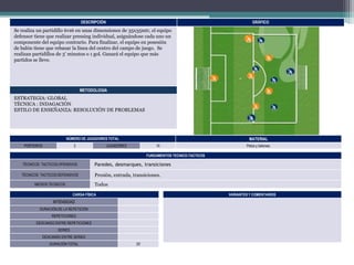 DESCRIPCIÓN

GRÁFICO

Se realiza un partidillo 6vs6 en unas dimensiones de 35x35mtr, el equipo
defensor tiene que realizar pressing individual, asignándose cada uno un
componente del equipo contrario. Para finalizar, el equipo en posesión
de balón tiene que rebasar la línea del centro del campo de juego. Se
realizan partidillos de 3’ minutos o 1 gol. Ganará el equipo que más
partidos se lleve.

METODOLOGIA

ESTRATEGIA: GLOBAL
TÉCNICA : INDAGACIÓN
ESTILO DE ENSEÑANZA: RESOLUCIÓN DE PROBLEMAS

NÚMERO DE JUGADORES TOTAL
PORTEROS

2

MATERIAL

JUGADORES

10

Petos y balones.

FUNDAMENTOS TECNICO-TACTICOS
TÉCNICOS TACTICOS OFENSIVOS

Paredes, desmarques, transiciones

TÉCNICOS TACTICOS DEFENSIVOS

Presión, entrada, transiciones.
Todos

MEDIOS TECNICOS

CARGA FÍSICA

VARIANTES Y COMENTARIOS

INTENSIDAD
DURACIÓN DE LA REPETICIÓN
REPETICIONES
DESCANSO ENTRE REPETICIONES
SERIES
DESCANSO ENTRE SERIES
DURACIÓN TOTAL

20’

 