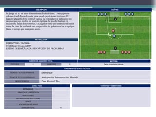 DESCRIPCIÓN

GRÁFICO

Se juega un 1x1 en unas dimensiones de doble área. Los equipos se
colocan tras la línea de meta para que el ejercicio sea continuo. El
jugador atacante debe pedir el balón a su compañero y realizando un
desmarque para recibir en posición óptima. Se puede finalizar en
cualquiera de las dos porterías. Un jugador tiene que controlar el balón
antes de tirar. Se realizará una competición de goles entre los 2 equipos.
Gana el equipo que mas goles anote.

METODOLOGIA

ESTRATEGIA: GLOBAL
TÉCNICA : INDAGACIÓN
ESTILO DE ENSEÑANZA: RESOLUCIÓN DE PROBLEMAS

NÚMERO DE JUGADORES TOTAL
PORTEROS

2

MATERIAL

JUGADORES

10

Petos, miniporterias y balones.

FUNDAMENTOS TECNICO-TACTICOS
TÉCNICOS TACTICOS OFENSIVOS

Desmarque

TÉCNICOS TACTICOS DEFENSIVOS

Anticipación. Interceptación. Marcaje.
Pase. Control. Tiro.

MEDIOS TECNICOS

CARGA FÍSICA

VARIANTES Y COMENTARIOS

INTENSIDAD
DURACIÓN DE LA REPETICIÓN
REPETICIONES
DESCANSO ENTRE REPETICIONES
SERIES
DESCANSO ENTRE SERIES
DURACIÓN TOTAL

15’

 
