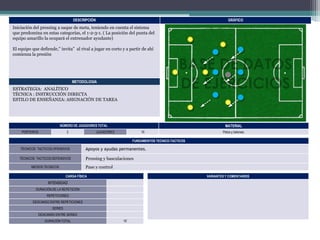 DESCRIPCIÓN

GRÁFICO

Iniciación del pressing a saque de meta, teniendo en cuenta el sistema
que predomina en estas categorías, el 1-2-3-1. ( La posición del punta del
equipo amarillo la ocupará el entrenador ayudante)
El equipo que defiende,” invita” al rival a jugar en corto y a partir de ahí
comienza la presión

METODOLOGIA

ESTRATEGIA: ANALÍTICO
TÉCNICA : INSTRUCCIÓN DIRECTA
ESTILO DE ENSEÑANZA: ASIGNACIÓN DE TAREA

NÚMERO DE JUGADORES TOTAL
PORTEROS

2

MATERIAL

JUGADORES

10

Petos y balones.

FUNDAMENTOS TECNICO-TACTICOS
TÉCNICOS TACTICOS OFENSIVOS

Apoyos y ayudas permanentes.

TÉCNICOS TACTICOS DEFENSIVOS

Pressing y basculaciones
Pase y control

MEDIOS TECNICOS

CARGA FÍSICA

VARIANTES Y COMENTARIOS

INTENSIDAD
DURACIÓN DE LA REPETICIÓN
REPETICIONES
DESCANSO ENTRE REPETICIONES
SERIES
DESCANSO ENTRE SERIES
DURACIÓN TOTAL

15’

 