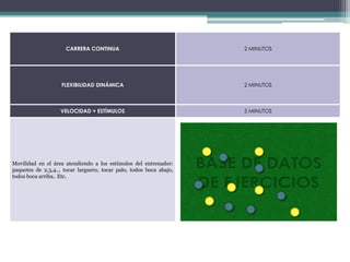 CARRERA CONTINUA

2 MINUTOS

FLEXIBILIDAD DINÁMICA

2 MINUTOS

VELOCIDAD + ESTÍMULOS

5 MINUTOS

Movilidad en el área atendiendo a los estímulos del entrenador:
paquetes de 2,3,4.., tocar larguero, tocar palo, todos boca abajo,
todos boca arriba.. Etc.

 