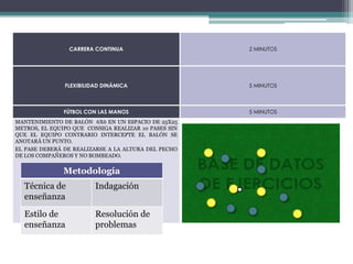 CARRERA CONTINUA

2 MINUTOS

FLEXIBILIDAD DINÁMICA

5 MINUTOS

FÚTBOL CON LAS MANOS

5 MINUTOS

MANTENIMIENTO DE BALÓN 6X6 EN UN ESPACIO DE 25X25
METROS, EL EQUIPO QUE CONSIGA REALIZAR 10 PASES SIN
QUE EL EQUIPO CONTRARIO INTERCEPTE EL BALÓN SE
ANOTARÁ UN PUNTO.
EL PASE DEBERÁ DE REALIZARSE A LA ALTURA DEL PECHO
DE LOS COMPAÑEROS Y NO BOMBEADO.

Metodología
Técnica de
enseñanza

Indagación

Estilo de
enseñanza

Resolución de
problemas

 
