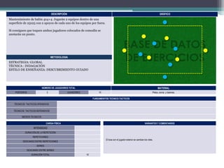 DESCRIPCIÓN

GRÁFICO

Mantenimiento de balón 4x4+4. Jugarán 2 equipos dentro de una
superficie de 25x25 con 2 apoyos de cada uno de los equipos por fuera.
Si consiguen que toquen ambos jugadores colocados de comodín se
anotarán un punto.

METODOLOGIA

ESTRATEGIA: GLOBAL
TÉCNICA : INDAGACIÓN
ESTILO DE ENSEÑANZA: DESCUBRIMIENTO GUIADO

NÚMERO DE JUGADORES TOTAL
PORTEROS

2

MATERIAL

JUGADORES

10

Petos, conos y balones.

FUNDAMENTOS TECNICO-TACTICOS
TÉCNICOS TACTICOS OFENSIVOS
TÉCNICOS TACTICOS DEFENSIVOS
MEDIOS TECNICOS
CARGA FÍSICA

VARIANTES Y COMENTARIOS

INTENSIDAD
DURACIÓN DE LA REPETICIÓN
REPETICIONES

SI toca con el jugador exterior se cambian los roles.

DESCANSO ENTRE REPETICIONES
SERIES
DESCANSO ENTRE SERIES
DURACIÓN TOTAL

15’

 