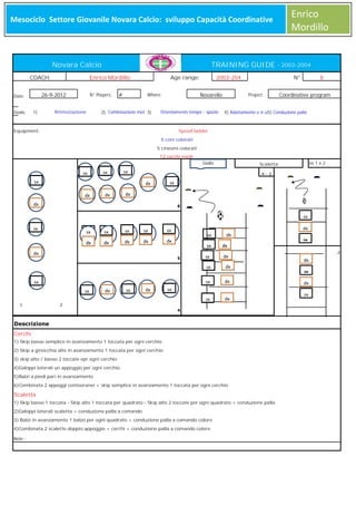 Mesociclo Settore Giovanile Novara Calcio: sviluppo Capacità Coordinative
Meso

Novara Calcio
COACH:

Goals:

1)

TRAINING GUIDE - 2003-2004

Enrico Mordillo

26-9-2012

Date:

N° Players:

Ritmizzazione

Enrico
Mordillo

#

Age range:

Novarello

Where:

2) Combinazione mot 3)

Orientamento tempo - spazio

Equipment:

N°

2003-204
Project:

8

Coordinative program

4) Adattamento e tr.u5) Conduzione palla

Speed ladder
5 coni colorati
5 cinesini colorati
12 cerchi medi
Giallo

sx

sx

sx

sx

4-3

dx
dx

dx

es 1 e 2

Scaletta

sx

dx

dx

6

sx
sx

sx

sx

sx

sx

sx

dx

dx

dx

dx

dx

dx

sx

dx

sx
5

dx

sx

dx

sx
sx
sx
1

dx

sx

dx

dx

sx

sx

dx

dx

sx

2
4

Descrizione
Cerchi
1) Skip basso semplice in avanzamento 1 toccata per ogni cerchio
2) Skip a ginocchia alte in avanzamento 1 toccata per ogni cerchio
3) skip alto / basso 2 toccate epr ogni cerchio
4)Galoppi laterali un appoggio per ogni cerchio
5)Balzi a piedi pari in avanzamento
6)Combinata 2 appoggi conteoranei + skip semplice in avanzamento 1 toccata per ogni cerchio

Scaletta
1) Skip basso 1 toccata - Skip alto 1 toccata per quadrato - Skip alto 2 toccate per ogni quadrato + conduzione palla
2)Galoppi laterali scaletta + conduzione palla a comando
3) Balzi in avanzamento 1 balzo per ogni quadrato + conduzione palla a comando colore
4)Combinata 2 scalette doppio appoggio + cerchi + conduzione palla a comando colore
Note :

dx
sx
2

dx
sx
dx
sx

 