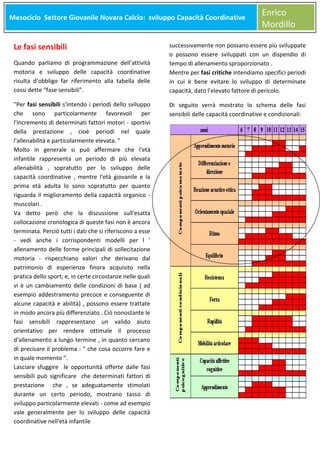 Mesociclo Settore Giovanile Novara Calcio: sviluppo Capacità Coordinative
Meso

Le fasi sensibili
Quando parliamo di programmazione dell’attività
motoria e sviluppo delle capacità coordinative
risulta d’obbligo far riferimento alla tabella delle
cossi dette “fase sensibili”.
"Per fasi sensibili s'intendo i periodi dello sviluppo
che sono particolarmente favorevoli per
l'incremento di determinati fattori motori - sportivi
della prestazione , cioè periodi nel quale
l'allenabilità e particolarmente elevata. "
Molto in generale si può affermare che l'età
infantile rappresenta un periodo di più elevata
allenabilità , sopratutto per lo sviluppo delle
capacità coordinative , mentre l'età giovanile e la
prima età adulta lo sono sopratutto per quanto
riguarda il miglioramento della capacità organico muscolari .
Va detto però che la discussione sull'esatta
collocazione cronologica di queste fasi non è ancora
terminata. Perciò tutti i dati che si riferiscono a esse
- vedi anche i corrispondenti modelli per l '
allenamento delle forme principali di sollecitazione
motoria - rispecchiano valori che derivano dal
patrimonio di esperienze finora acquisito nella
pratica dello sport; e, in certe circostanze nelle quali
vi è un cambiamento delle condizioni di base ( ad
esempio addestramento precoce e conseguente di
alcune capacità e abilità) , possono essere trattate
in modo ancora più differenziato . Ciò nonostante le
fasi sensibili rappresentano un valido aiuto
orientativo per rendere ottimale il processo
d'allenamento a lungo termine , in quanto cercano
di precisare il problema : " che cosa occorre fare e
in quale momento ".
Lasciare sfuggire le opportunità offerte dalle fasi
sensibili può significare che determinati fattori di
prestazione che , se adeguatamente stimolati
durante un certo periodo, mostrano tasso di
sviluppo particolarmente elevati - come ad esempio
vale generalmente per lo sviluppo delle capacità
coordinative nell'età infantile

Enrico
Mordillo

successivamente non possano essere più sviluppate
o possono essere sviluppati con un dispendio di
tempo di allenamento sproporzionato .
Mentre per fasi critiche intendiamo specifici periodi
in cui è bene evitare lo sviluppo di determinate
capacità, dato l'elevato fattore di pericolo.
Di seguito verrà mostrato lo schema delle fasi
sensibili delle capacità coordinative e condizionali:

 