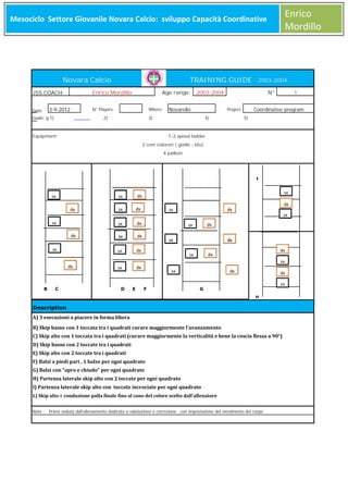 Enrico
Mordillo

Mesociclo Settore Giovanile Novara Calcio: sviluppo Capacità Coordinative
Meso

Novara Calcio
Enrico Mordillo

JSS COACH:
3-9-2012

Date:

TRAINING GUIDE - 2003-2004
Age range:

N° Players:

Goals: g 1)

_______

Where:

2)

Novarello
4)

1

Coordinative program

Project:

3)

Equipment:

N°

2003-2004

5)

1-2 speed ladder
2 coni colorati ( giallo - blu)
4 palloni

I

sx

sx
dx
sx
dx

B

C

sx

dx
dx

sx

dx

sx

dx

dx

sx

sx

dx

sx

sx

dx

D

E

sx

dx

dx

sx

dx

sx
sx

dx
dx

dx

sx

sx
sx
F

dx

dx
sx

G
H

Description
A) 3 esecuzioni a piacere in forma libera
B) Skip basso con 1 toccata tra i quadrati curare maggiormente l'avanzamento
C) Skip alto con 1 toccata tra i quadrati (curare maggiormente la verticalità e bene la coscia flessa a 90°)
D) Skip basso con 2 toccate tra i quadrati
E) Skip alto con 2 toccate tra i quadrati
F) Balzi a piedi pari , 1 balzo per ogni quadrato
G) Balzi con "apro e chiudo" per ogni quadrato
H) Partenza laterale skip alto con 2 toccate per ogni quadrato
I) Partenza laterale skip alto con toccate incrociate per ogni quadrato
L) Skip alto + conduzione palla finale fino al cono del colore scelto dall'allenatore
Note : Prima seduta dall'allenamento dedicata a valutazione e correzione , con impostazione del movimento del corpo

 