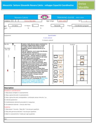 Enrico
Mordillo

Mesociclo Settore Giovanile Novara Calcio: sviluppo Capacità Coordinative
Meso

Novara Calcio
Enrico Mordillo

COACH:
5-9-2012

Date:
Goals:

TRAINING GUIDE

1)

N° Players:

#

2)

Age range:

3)

2

Coordinative program

Project:
4)

Equipment:

N°

2003-2004

Novarello

Where:

2003-2004

5)

Speed ladder
5 coni colorati
5 cinesini colorati

Skip alto
Skip basso
Sciv. Lat

•:busto e testa devono essere mantenuti in
verticale o leggermente flessi in avanti;
• le spalle, da una visione laterale del
soggetto, devono rimanere ferme su un
unico asse;
• gli arti superiori, con le mani che sfiorano
i fianchi, devono muoversi in
contrapposizione agli arti inferiori (coscia
destra in alto – braccio sinistro in avanti),
per equilibrare la parte superiore del corpo
durante l’esecuzione del gesto;
• l’arto inferiore in appoggio a terra, nel
momento in cui l’altro arto inferiore
raggiunge con la coscia l’orizzontale, deve
essere completamente disteso: sia l’angolo
al ginocchio sia quello alla caviglia devono
essere completamente aperti;
• il piede dell’arto inferiore flesso deve
essere portato subito in avanti, senza quindi
passare vicino al gluteo, facendo attenzione
che la gamba propriamente detta (dal
ginocchia al piede) rimanga sempre
verticale al terreno;
• l’impatto e la spinta sul terreno devono
avvenire solo con l’avampiede; Mentre nello
skip basso testa e busto maggiormente
flessi in avanti rispetto allo skip alto ,
appoggi più brevi e il piede sale poco.

Description
Anadture coordinative
1) Skip basso semplice in avanzamento
2) Skip a ginocchia alte in avanzamento
3) skip a ginocchia alte monopodalico continuato senza ritmo dx / sx
4) Calciata posteriore
5) Combinazione elementi precedenti in sequenza
6) Scivolamenti laterali + braccio alto fisso

Scaletta
1) Skip basso 1 toccata - Skip alto 1 toccata per quadrato
2) Skip alto partenza laterale 1 toccata per quadrato
3) Balzi in avanzamento 1 balzo per ogni quadrato

Note :

Scaletta

sx

sx
sx

dx
dx

sx
dx
sx

dx
dx

sx

dx

sx

dx

sx

dx

sx
dx
sx

 