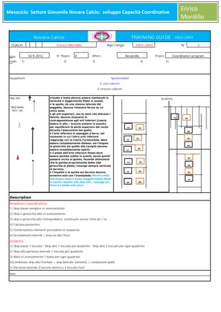 Enrico
Mordillo

Mesociclo Settore Giovanile Novara Calcio: sviluppo Capacità Coordinative
Meso

Novara Calcio
Enrico Mordillo

COACH:
10-9-2012

Date:
Goals:

TRAINING GUIDE - 2003-2004

1)

N° Players:

#

2)

Age range:

Novarello

Where:
3)

3

Coordinative program

Project:
4)

Equipment:

N°

2003-2004

5)

Speed ladder
5 coni colorati
5 cinesini colorati

Skip alto
Skip basso
Sciv. Lat

•:busto e testa devono essere mantenuti in
verticale o leggermente flessi in avanti;
• le spalle, da una visione laterale del
soggetto, devono rimanere ferme su un
unico asse;
• gli arti superiori, con le mani che sfiorano i
fianchi, devono muoversi in
contrapposizione agli arti inferiori (coscia
destra in alto – braccio sinistro in avanti),
per equilibrare la parte superiore del corpo
durante l’esecuzione del gesto;
• l’arto inferiore in appoggio a terra, nel
momento in cui l’altro arto inferiore
raggiunge con la coscia l’orizzontale, deve
essere completamente disteso: sia l’angolo
al ginocchio sia quello alla caviglia devono
essere completamente aperti;
• il piede dell’arto inferiore flesso deve
essere portato subito in avanti, senza quindi
passare vicino al gluteo, facendo attenzione
che la gamba propriamente detta (dal
ginocchia al piede) rimanga sempre verticale
al terreno;
• l’impatto e la spinta sul terreno devono
avvenire solo con l’avampiede; Mentre nello
skip basso testa e busto maggiormente flessi
in avanti rispetto allo skip alto , appoggi più
brevi e il piede sale poco.

Scaletta

sx
sx

sx
sx

dx
dx
dx

dx

sx

dx

sx

dx

Anadture coordinative
1) Skip basso semplice in avanzamento
2) Skip a ginocchia alte in avanzamento
3) skip a ginocchia alte monopodalico continuato senza ritmo dx / sx
4) Calciata posteriore
5) Combinazione elementi precedenti in sequenza
6) Scivolamenti laterali + braccio alto fisso

Scaletta
1) Skip basso 1 toccata - Skip alto 1 toccata per quadrato - Skip alto 2 toccate per ogni quadrato

3) Balzi in avanzamento 1 balzo per ogni quadrato
4)Combinata skip alto frontale + skip laterale (dettato) + conduzione palla
5) Partenza laterale 2 toccate dentro e 2 toccate fuori
Note :

sx
dx
sx

dx
sx

Description

2) Skip alto partenza laterale 1 toccata per quadrato

dx

sx
dx
sx

 