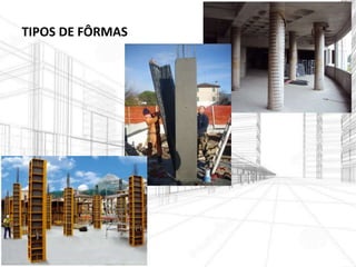 TIPOS DE FÔRMAS
 