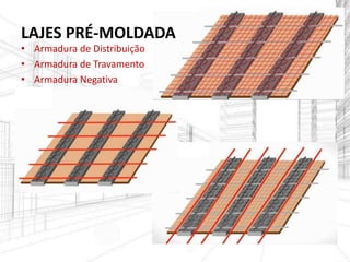 LAJES PRÉ-MOLDADA
• Armadura de Distribuição
• Armadura de Travamento
• Armadura Negativa
 
