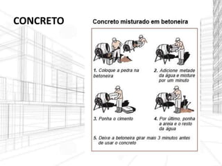 CONCRETO
 