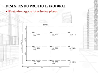 DESENHOS DO PROJETO ESTRUTURAL
• Planta de cargas e locação dos pilares
 
