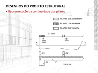DESENHOS DO PROJETO ESTRUTURAL
• Representação da continuidade dos pilares
 