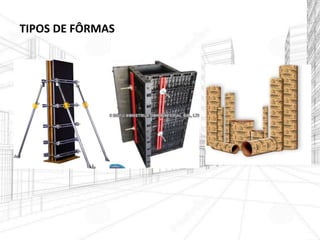 TIPOS DE FÔRMAS
 