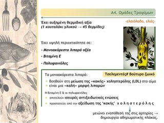 Η βιταμίνη Ε & οι πολυφαινόλες
 αποτελούν ισχυρές αντιξειδωτικές ενώσεις
 προστατεύει από την οξείδωση της ‘κακής’ χ ο λ η σ τ ε ρ ό λ η ς
μειώνει εναπόθεσή της στις αρτηρίες →
δημιουργία αθηρωματικής πλάκας.
Τα μονοακόρεστα λιπαρά:
 βοηθούν στη μείωση της «κακής» χοληστερόλης (LDL) στο αίμα
 είναι μια «καλή» μορφή λιπαρών
Έχει υψηλή περιεκτικότητα σε:
- Μονοακόρεστα λιπαρά οξέα
- Βιταμίνη Ε
- Πολυφαινόλες
Έχει αυξημένη θερμιδική αξία
(1 κουταλάκι γλυκού → 45 θερμίδες)
-ελαιόλαδο, ελιές-
Α4. Ομάδες Τροφίμων
Τσελεμεντές# βούτυρο ζωικό
 