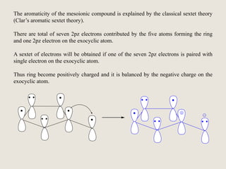 The aromaticity of the mesoionic compound is explained by the classical sextet theory
(Clar’s aromatic sextet theory).
There are total of seven 2pz electrons contributed by the five atoms forming the ring
and one 2pz electron on the exocyclic atom.
A sextet of electrons will be obtained if one of the seven 2pz electrons is paired with
single electron on the exocyclic atom.
Thus ring become positively charged and it is balanced by the negative charge on the
exocyclic atom.
 