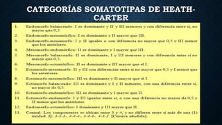 CATEGORÍAS SOMATOTIPAS DE HEATH-
CARTER
 