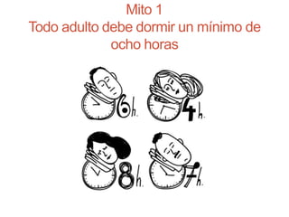 Mito 1
Todo adulto debe dormir un mínimo de
ocho horas
 