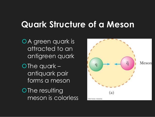 quark definition quark definition