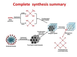 Complete synthesis summary
 