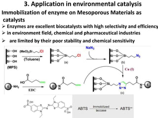 3. Application in environmental catalysis
Immobilization of enzyme on Mesoporous Materials as
 catalysts
 Enzymes are excellent biocatalysts with high selectivity and efficiency
 in environment field, chemical and pharmaceutical industries
 are limited by their poor stability and chemical sensitivity
 