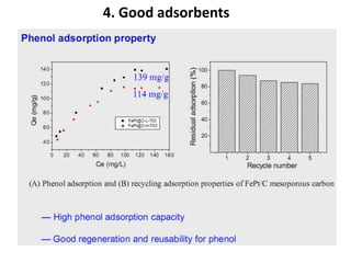 4. Good adsorbents
 