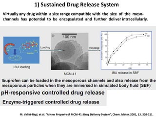 1) Sustained Drug Release System
Virtually any drug within a size range compatible with the size of the meso-
channels has potential to be encapsulated and further deliver intracellularly.




         M. Vallet-Regi, et al. “A New Property of MCM-41: Drug Delivery System”, Chem. Mater. 2001, 13, 308-311.
 