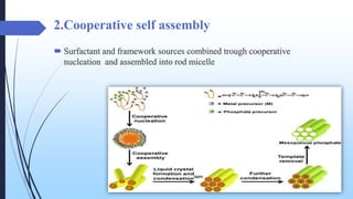 2.Cooperative self assembly
 Surfactant and framework sources combined trough cooperative
nucleation and assembled into rod micelle
 