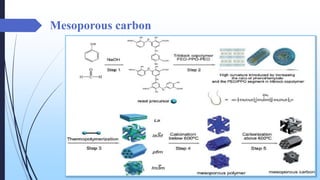 Mesoporous carbon
 