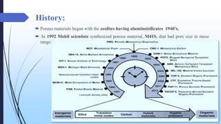 History:
 Porous materials began with the zeolites having aluminoisilicates 1940’s.
 In 1992 Mobil scientists synthesized porous material, M41S, that had pore size in meso
range.
 