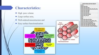 Characteristics:
 High pore volume
 Large surface area,
 Well-ordered mesostructure and
 Easy surface functionalization
 