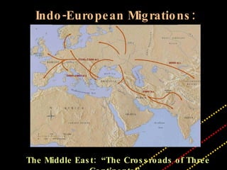 Indo-European Migrations: 4m-2m BCE The Middle East:  “The Crossroads of Three Continents” 