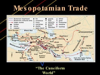“ The Cuneiform World” Mesopotamian Trade 