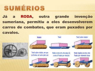 SUMÉRIOSJá a RODA, outra grande invenção sumeriana, permitiu a eles desenvolverem carros de combates, que eram puxados por cavalos.