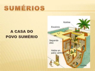 SUMÉRIOSA CASA DO POVO SUMÉRIO