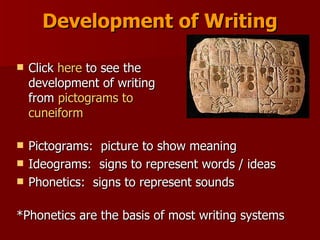 Development of Writing Click  here  to see the  development of writing from  pictograms to  cuneiform Pictograms:  picture to show meaning  Ideograms:  signs to represent words / ideas Phonetics:  signs to represent sounds *Phonetics are the basis of most writing systems 