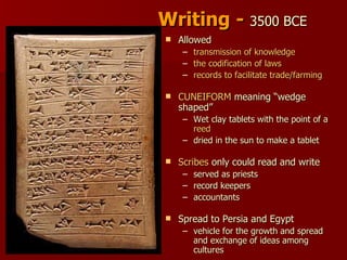 Writing -  3500 BCE Allowed transmission of knowledge the codification of laws records to facilitate trade/farming CUNEIFORM  meaning “wedge shaped” Wet clay tablets with the point of a  reed dried in the sun to make a tablet Scribes  only could read and write  served as priests record keepers accountants Spread to Persia and Egypt  vehicle for the growth and spread and exchange of ideas among cultures   