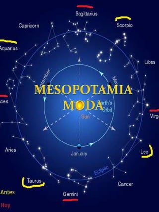 MESOPOTAMIA MODA 