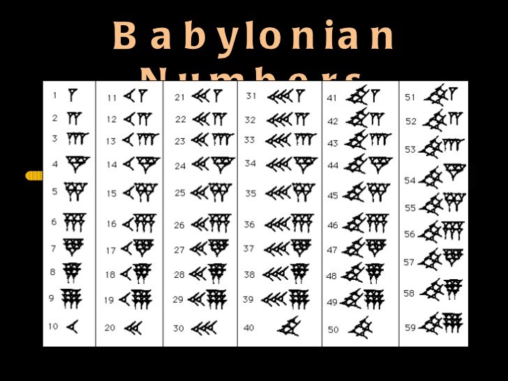 Trading system of mesopotamia