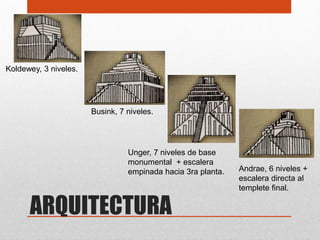 Koldewey, 3 niveles.




                       Busink, 7 niveles.




                                 Unger, 7 niveles de base
                                 monumental + escalera
                                 empinada hacia 3ra planta.   Andrae, 6 niveles +
                                                              escalera directa al
                                                              templete final.

      ARQUITECTURA
 