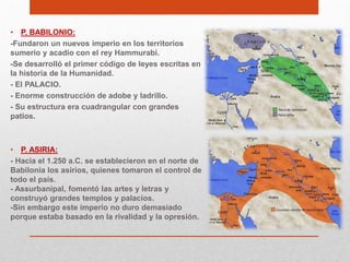 • P. BABILONIO:
-Fundaron un nuevos imperio en los territorios
sumerio y acadio con el rey Hammurabi.
-Se desarrolló el primer código de leyes escritas en
la historia de la Humanidad.
- El PALACIO.
- Enorme construcción de adobe y ladrillo.
- Su estructura era cuadrangular con grandes
patios.



• P. ASIRIA:
- Hacia el 1.250 a.C. se establecieron en el norte de
Babilonia los asirios, quienes tomaron el control de
todo el país.
- Assurbanipal, fomentó las artes y letras y
construyó grandes templos y palacios.
-Sin embargo este imperio no duro demasiado
porque estaba basado en la rivalidad y la opresión.
 