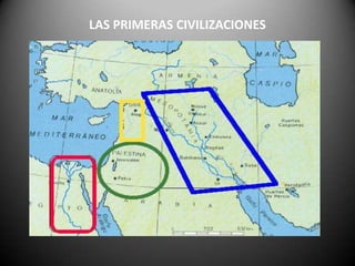 LAS PRIMERAS CIVILIZACIONES
 