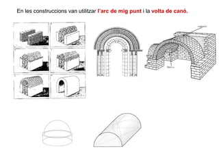 En les construccions van utilitzar l’arc de mig punt i la volta de canó.
 