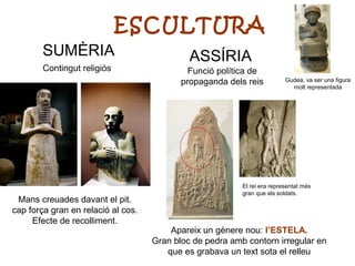 ESCULTURA
SUMÈRIA ASSÍRIA
Contingut religiós Funció política de
propaganda dels reis
Mans creuades davant el pit.
cap forç...