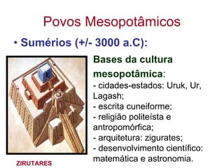 Povos Mesopotâmicos
• Sumérios (+/- 3000 a.C):
Bases da cultura
mesopotâmica:
- cidades-estados: Uruk, Ur,
Lagash;
- escrita cuneiforme;
- religião politeísta e
antropomórfica;
- arquitetura: zigurates;
- desenvolvimento científico:
matemática e astronomia.ZIRUTARES
 