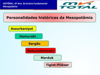 HISTÓRIA , 6º Ano do Ensino Fundamental
Mesopotâmia
Personalidades históricas da Mesopotâmia
Assurbanipal
Hamurabi
Marduk
Sargão
Nabucodonosor
Tiglat-Piléser
 